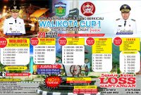  Pameran dan Lomba Burung Berkicau Walikota Cup 1 Sungai Penuh 