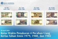Foto : Bank Indonesia (screenshot Kompas.com)