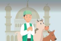 Foto  Ilustrasi Lebaran Idul Adha 2025
