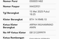 Kabar duka dari Tanah Suci Makkah.Jamaah Calon Haji (CJH) Syofyan  Muhammad Kasidah Meninggal Dunia