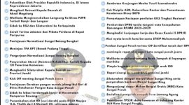 Kerja Cepat Alfin, Inilah Deretan Capaiannya
