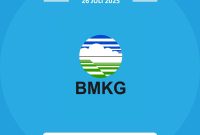 Logo BMKG dari Stasiun Meteorologi Depati Parbo Kerinci , Merilis Prakiraan cuaca Kerinci dan Kota Sungai Penuh, Sabtu 26 Juli 2025. (Dok. BMKG Kerinci)