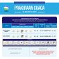 Petugas BMKG Depati Parbo Kerinci sedang memantau kondisi cuaca terbaru untuk wilayah Kerinci dan Sungai Penuh, 10 Agustus 2025.
