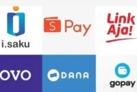 Ilustrasi dompet Digital atau e Walet ( Foto Freepik)