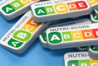 Fhoto Ilustrasi Nutri Level