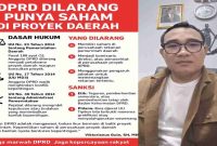 Pemerhati hukum Viktorianus Gulo menegaskan anggota DPRD dilarang memiliki saham di perusahaan proyek daerah.