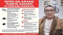 Pemerhati hukum Viktorianus Gulo menegaskan anggota DPRD dilarang memiliki saham di perusahaan proyek daerah.
