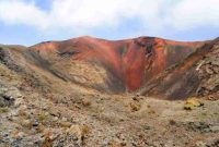 Taman Nasional Timanfaya (Thinsktock)