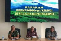 Kodim 0417/Kerinci saat menyampaikan sosialisasi KDKMP kepada jajaran Pemkab Kerinci, Jumat (21/11/2025).
