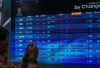 Foto: Layar menampilkan pergerakan Indeks Harga Saham Gabungan (IHSG) di gedung Bursa Efek Indonesia, Jakarta, (Foto CNBC Indonesia)