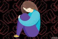 Foto: Ilustrasi penganiayaan (Fuad Hashim/detikcom)