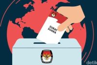 Foto: Ilustrasi pemungutan suara    (Fuad Hasim/detikcom)