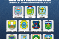 Kontestan Gubernur Jambi Cup 2026.(adz/instagram)
