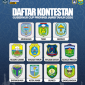 Kontestan Gubernur Jambi Cup 2026.(adz/instagram)
