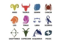 Ramalan zodiak harian ( Foto: thinkstock)