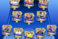 Klaim 35 kode redeem FC Mobile terbaru 23 Januari 2026 dan dapatkan paket pemain TOTY, ribuan Gems, serta hadiah eksklusif sebelum masa berlaku habis!