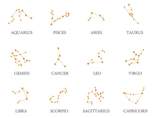 Foto: Getty Images/lvcandy