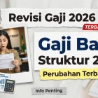 Rincian komponen gaji ASN 2026 menunjukkan perbedaan antara gaji pokok dan total penghasilan setelah tunjangan