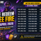 Poster kode redeem Free Fire 23 April 2026 berisi daftar kode terbaru dengan hadiah menarik serta informasi masa berlaku terbatas.