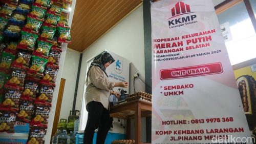 Ilustrasi Koperasi Merah Putih (Foto: Andhika Prasetia/detikFoto)