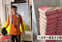 Pemuda di China pilih bekerja paruh waktu sebagai kuli bangunan. Foto: Dok. The Standard