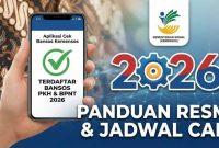 Penyaluran bantuan sosial PKH, BPNT, dan PIP oleh pemerintah kepada masyarakat penerima manfaat pada Mei 2026