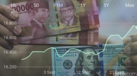 Ilustrasi pergerakan kurs dolar AS yang menguat terhadap rupiah di pasar valuta asing.(Ilustrasi/Foto: Andhika Prasetia)
