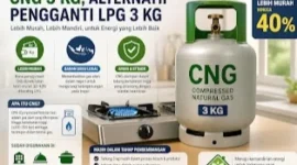Ilustrasi tabung CNG 3 Kg (Foto: Internet/Brignas-RI.com)