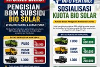 Personel Polres Kerinci menyosialisasikan aturan baru pengisian BBM subsidi Bio Solar di SPBU, Kamis (4/6/2026).