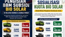 Personel Polres Kerinci menyosialisasikan aturan baru pengisian BBM subsidi Bio Solar di SPBU, Kamis (4/6/2026).