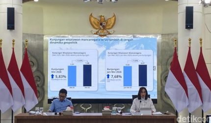 Konferensi pers Kementerian Pariwisata paparkan data kunjungan wisman Mei 2026