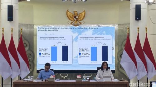 Menteri Pariwisata Widiyanti Putri Wardhana (kanan) bersama jajaran saat konferensi pers memaparkan pertumbuhan kunjungan wisatawan mancanegara di Jakarta, 2026.(Foto : Muhammad Lugas Pribady/detikcom)