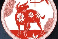 Ilustrasi ramalan shio yang mengalami perubahan dan peluang baru setelah 8 September 2026.(Foto : YourTango)