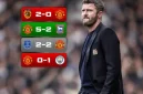 Manchester United kembali disorot usai kalah 0-1 dari Manchester City dalam Derby Manchester.  Foto: @FabrizioRomano  