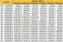 Tabel KUR BRI 2026, KUR BRI 2026. Tabel angsuran KUR BRI 2026. Tabel pinjaman KUR BRI 2026. Tabel KUR BRI. Cicilan KUR BRI 2026. Tabel pinjaman KUR BRI 2026. Tabel KUR BRI September 2026.(Dok. Bank BRI)